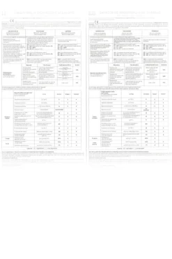 Antinfortunistica Longford 3 SC S3 SRC Verdi